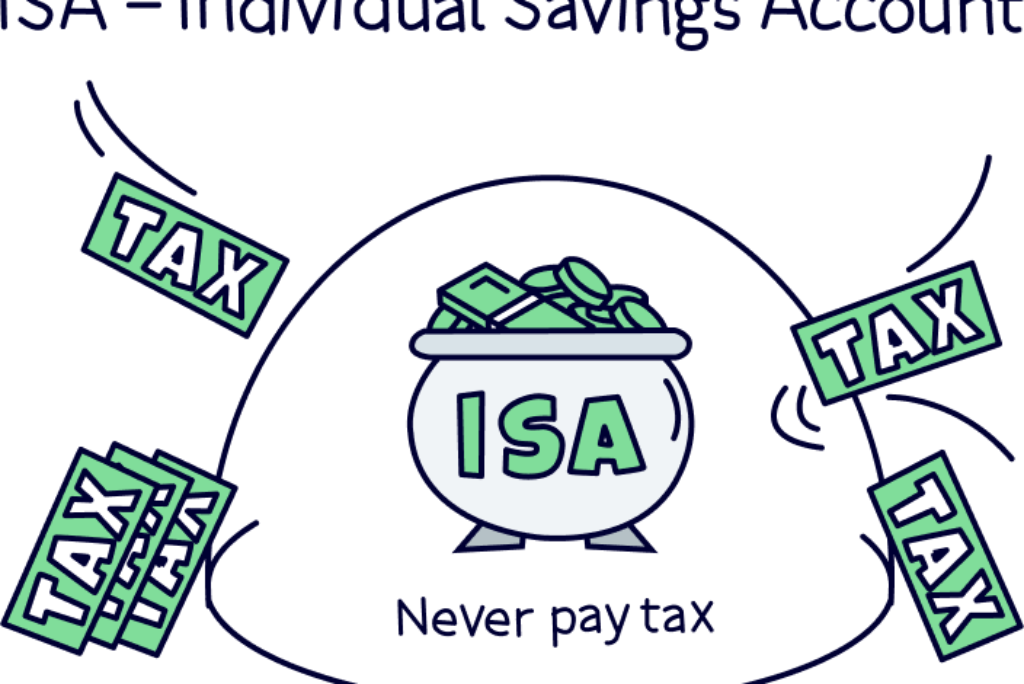 What be ISA? Learn How You Fit Save Tax-Free for UK
