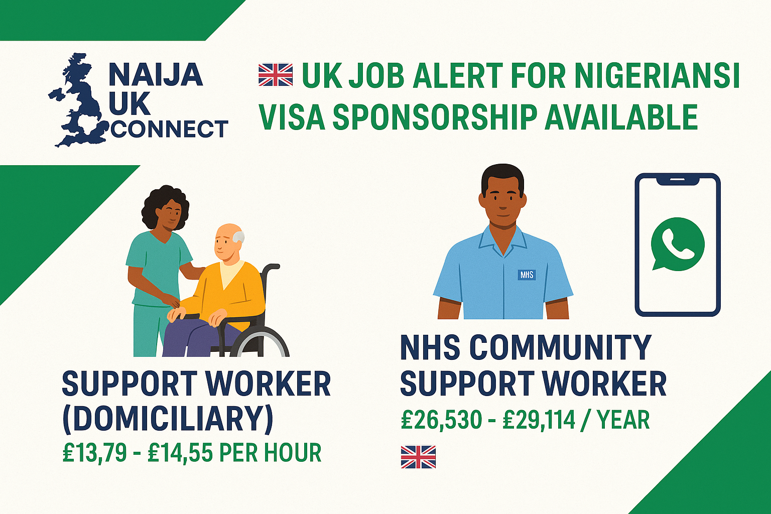 UK JOB ALERT for Nigerians! | Visa Sponsorship Available
