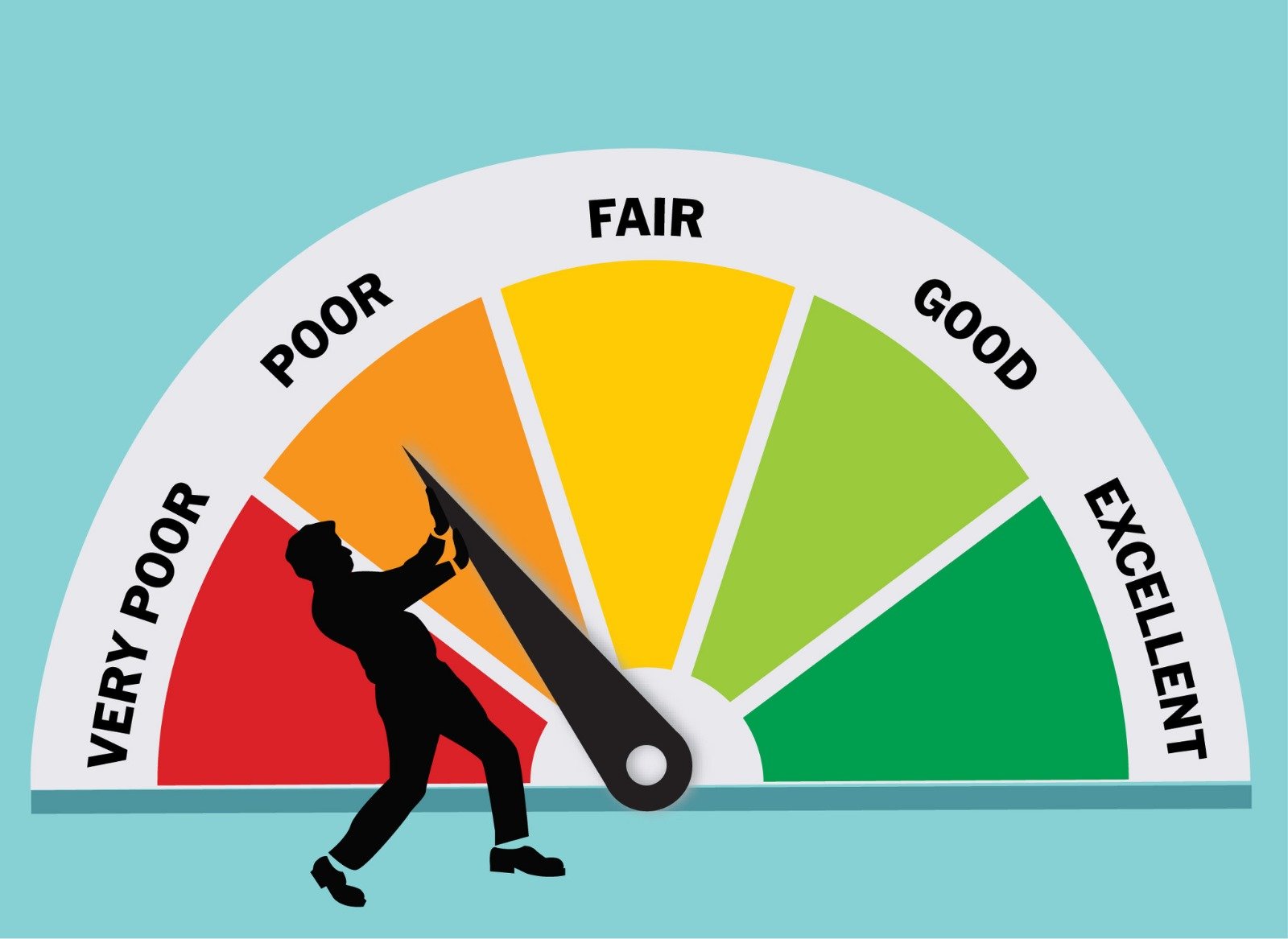 Working Around Bad Credit: A Guide for Nigerians in the UK