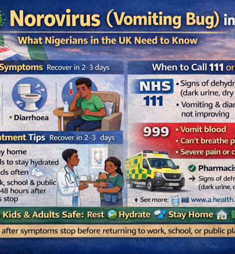 10 Heart-Healthy Breakfast Ideas (That Aren’t Oatmeal)