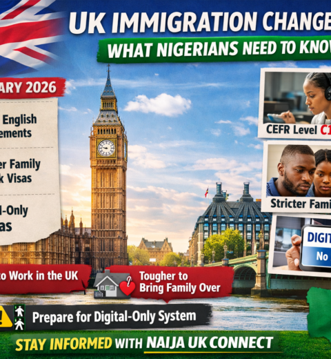 New British Passport Rules for Dual Citizens Explained