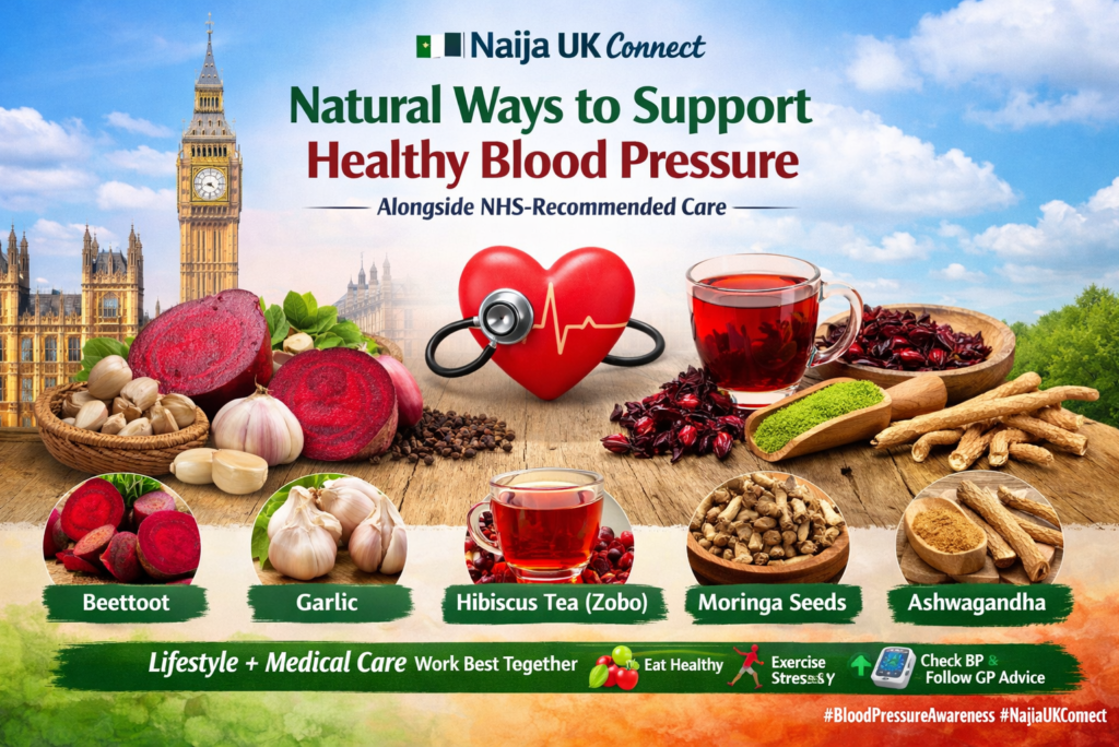 Natural Ways to Support Healthy Blood Pressure (Alongside NHS-Recommended Care)