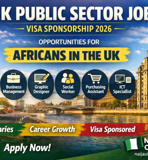UK Visa Sponsorship Jobs 2026 – High-Paying Opportunities