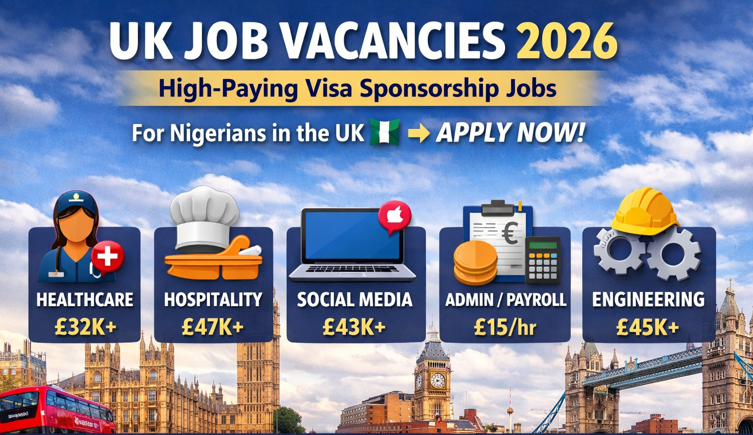 UK Job Vacancies 2026 – High-Paying Visa Sponsorship Jobs