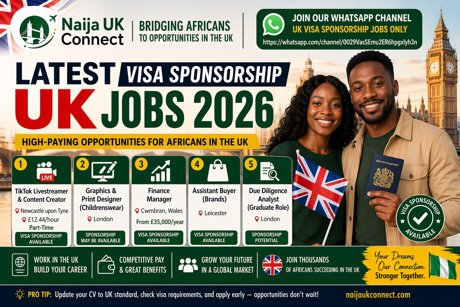 Latest UK Visa Sponsorship Jobs 2026