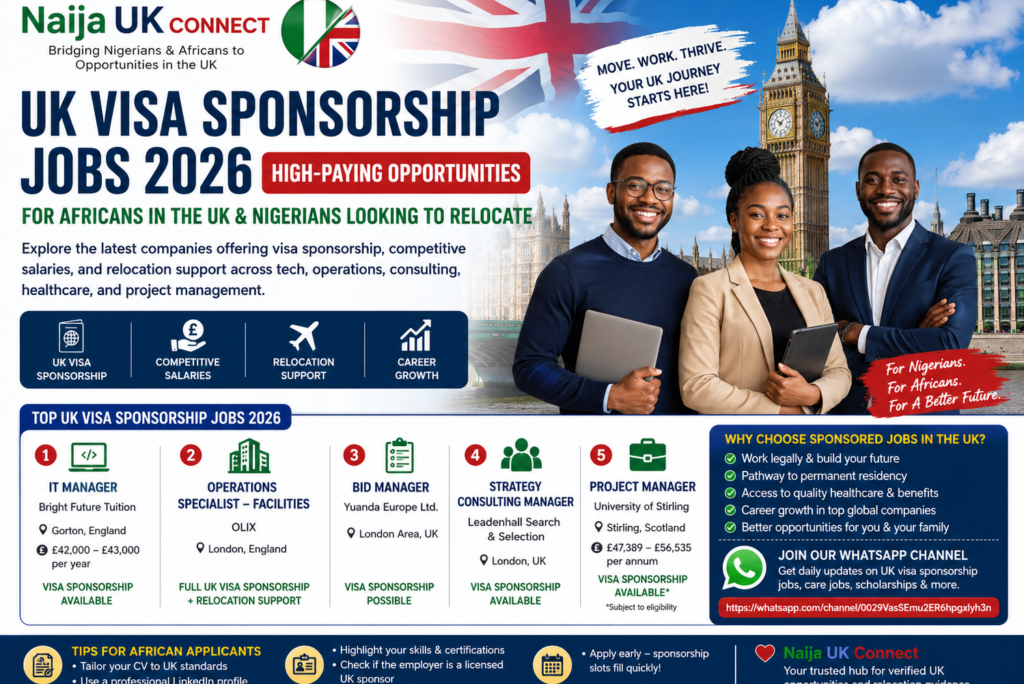 UK Visa Sponsorship Jobs 2026 – High-Paying Opportunities