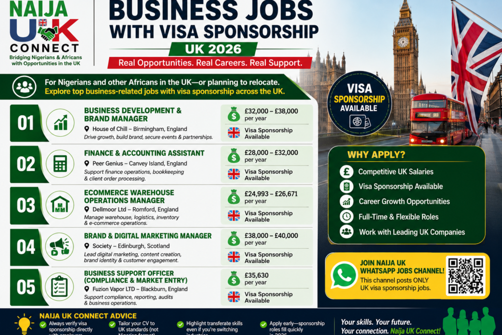 Business Jobs with Visa Sponsorship UK 2026