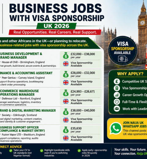 UK Visa Sponsorship Jobs 2026 – High-Paying Opportunities