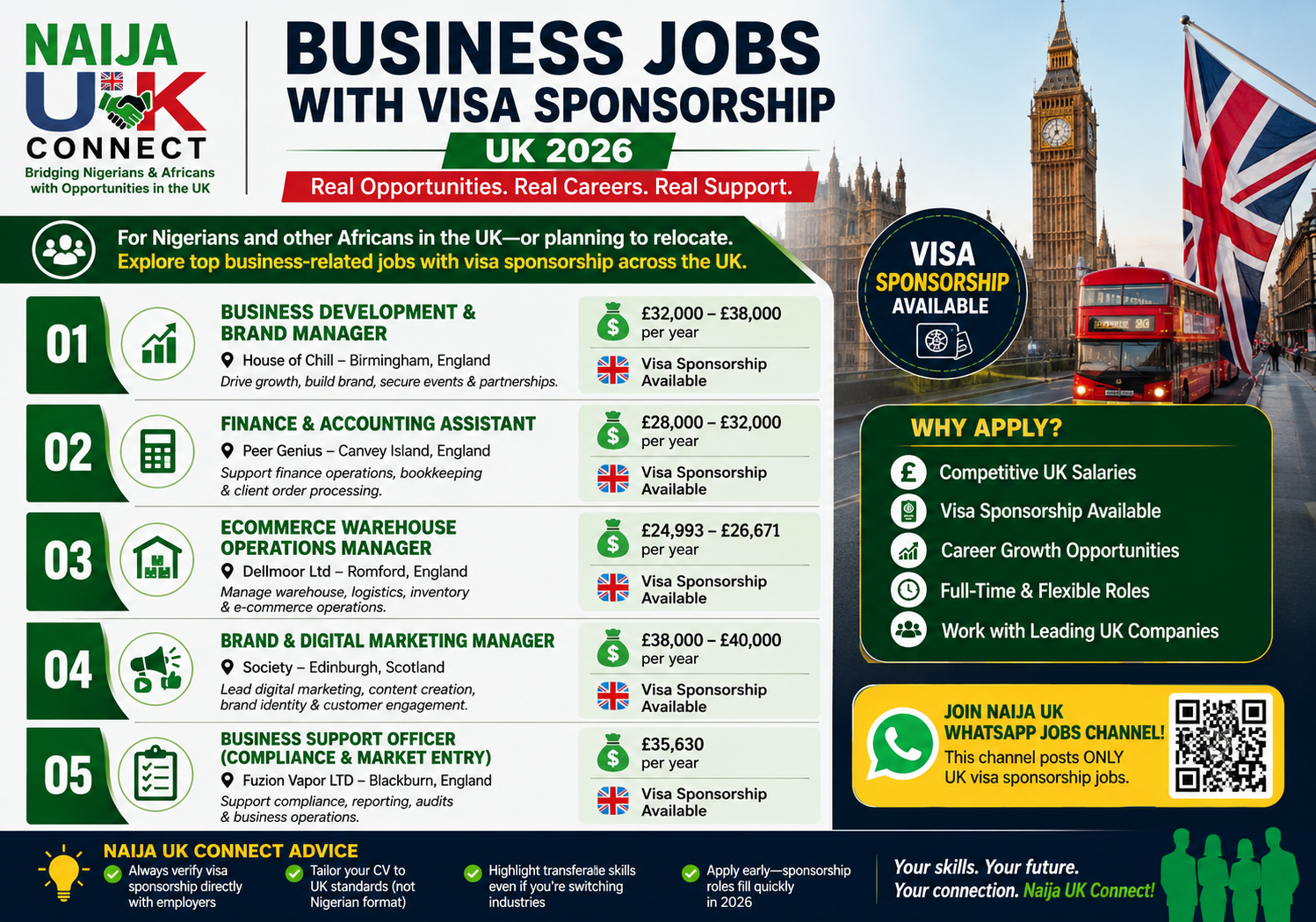 Business Jobs with Visa Sponsorship UK 2026