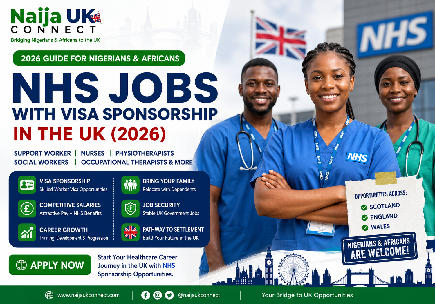 NHS Jobs with Visa Sponsorship in the UK (2026)