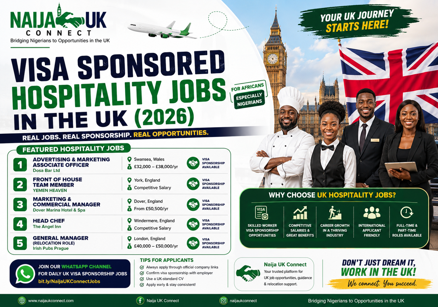 Latest UK Hospitality Jobs with Visa Sponsorship (2026)