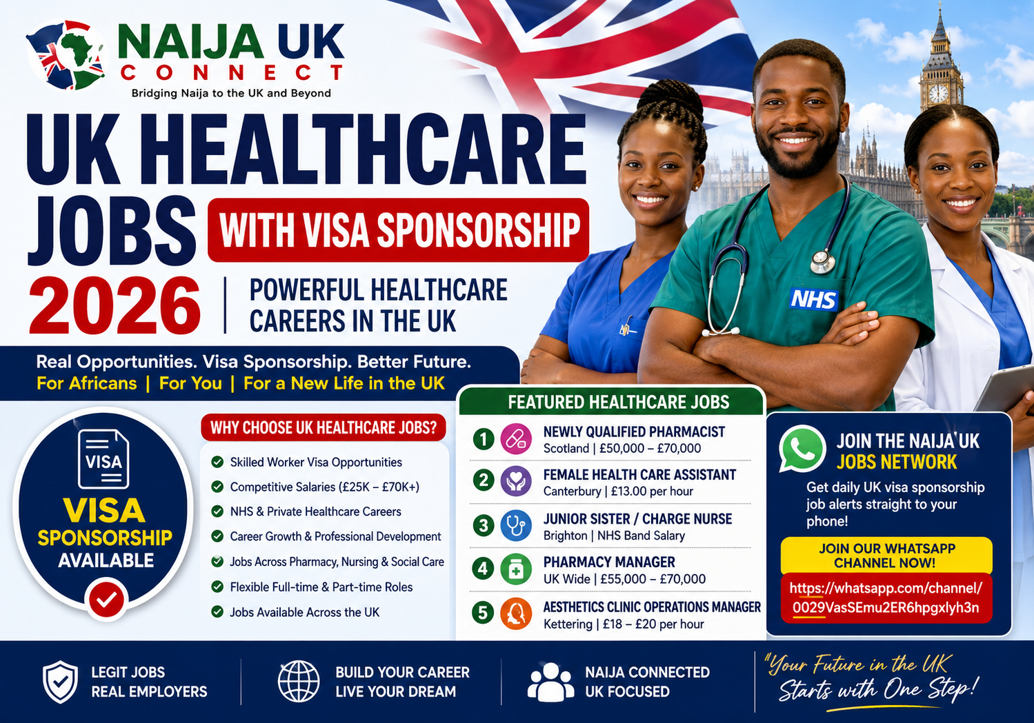 UK Healthcare Jobs With Visa Sponsorship 2026