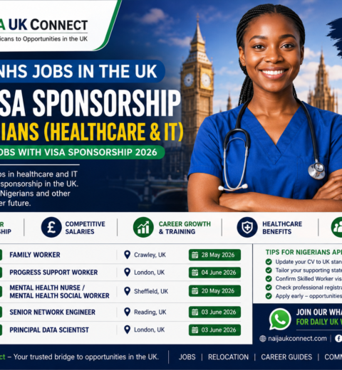 Construction Jobs in the UK with Visa Sponsorship – Open Roles for Nigerians