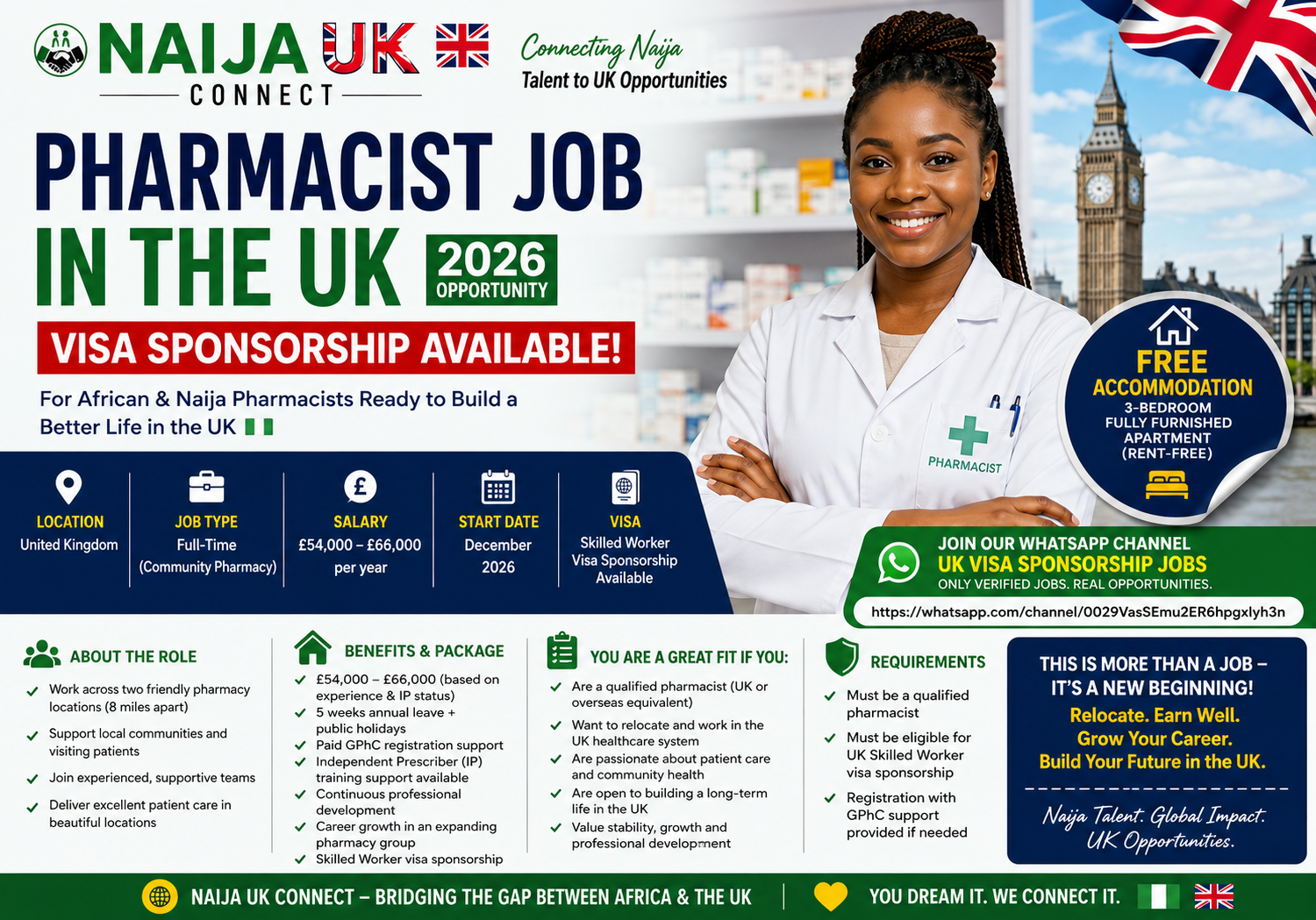 Pharmacist Job in the UK (Visa Sponsorship Available) – 2026