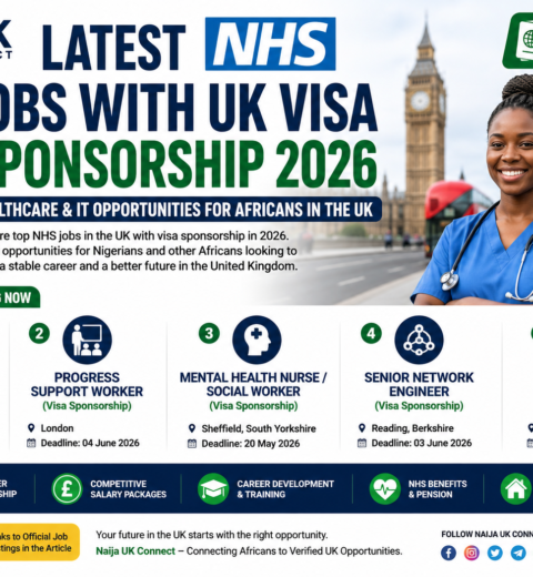 Latest UK Visa Sponsorship Jobs 2026