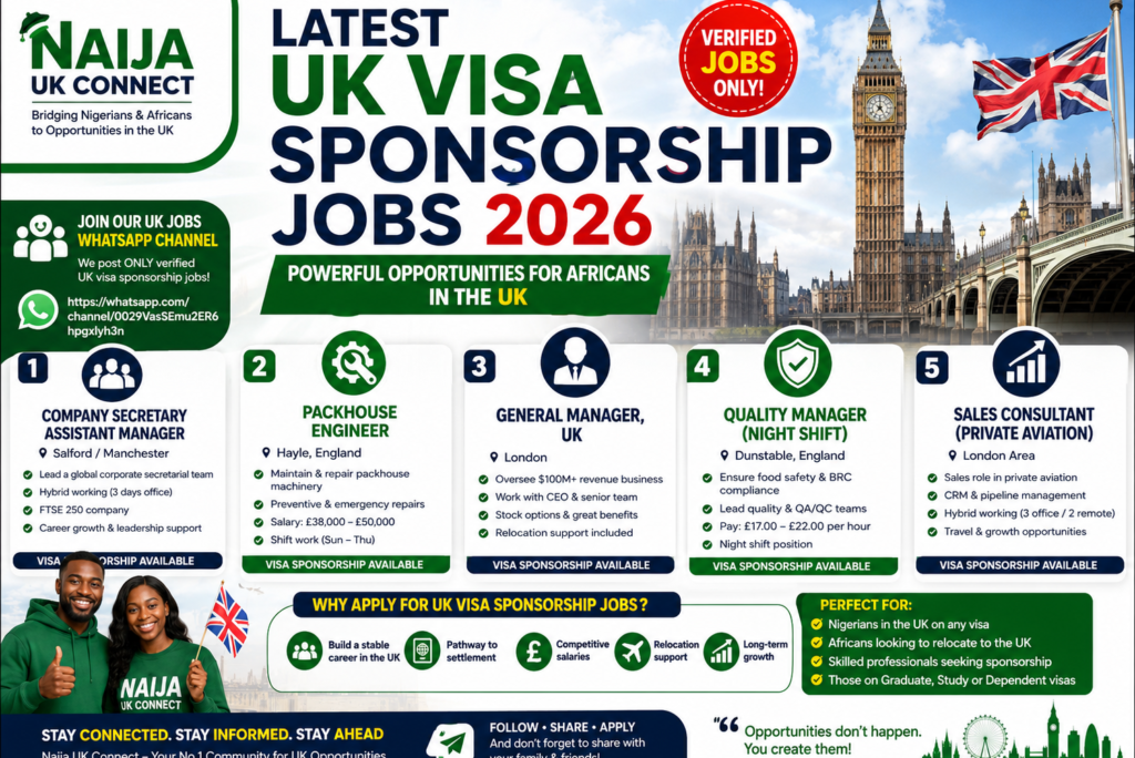 Latest UK Visa Sponsorship Jobs 2026