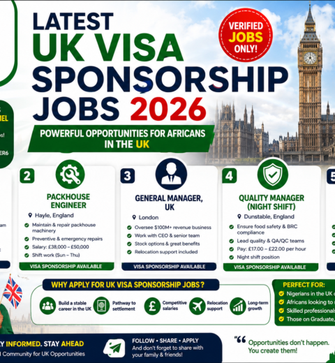 Latest NHS Jobs With UK Visa Sponsorship 2026