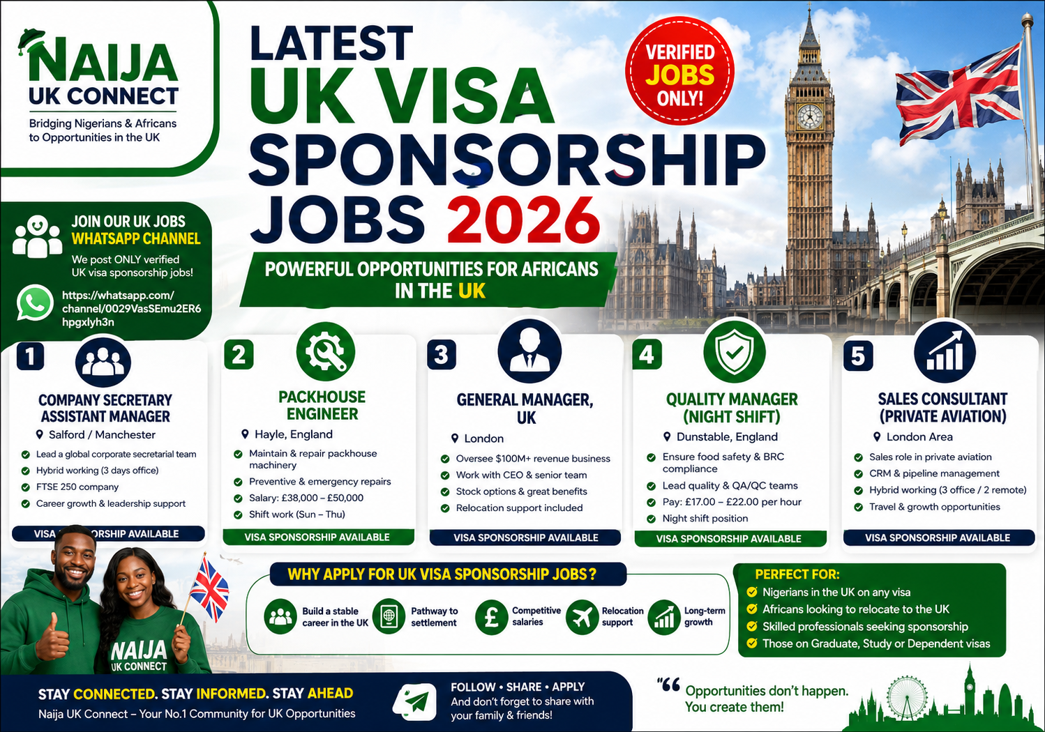 Latest UK Visa Sponsorship Jobs 2026