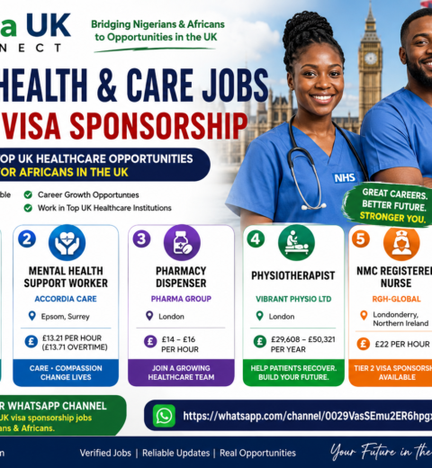 Latest Automobile Jobs With UK Visa Sponsorship 2026