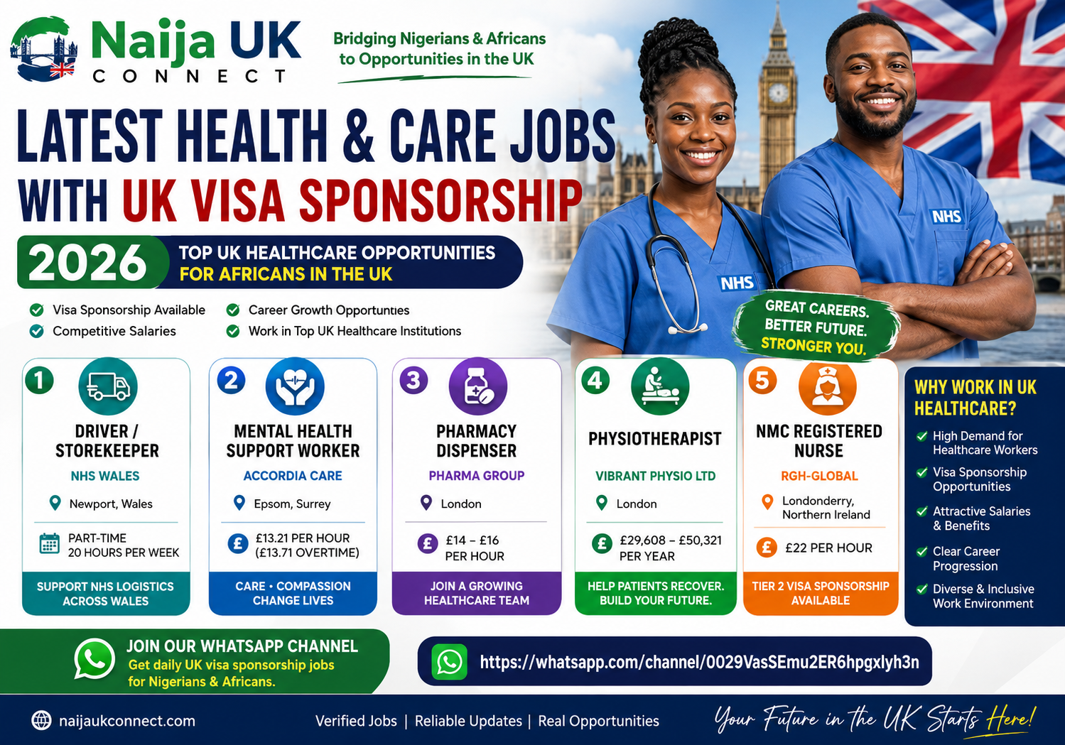 Latest Health and Care Jobs With UK Visa Sponsorship 2026