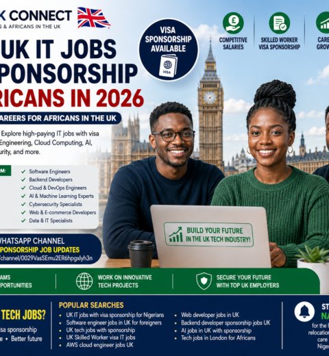 Pharmacy Assistant Job with UK Visa Sponsorship