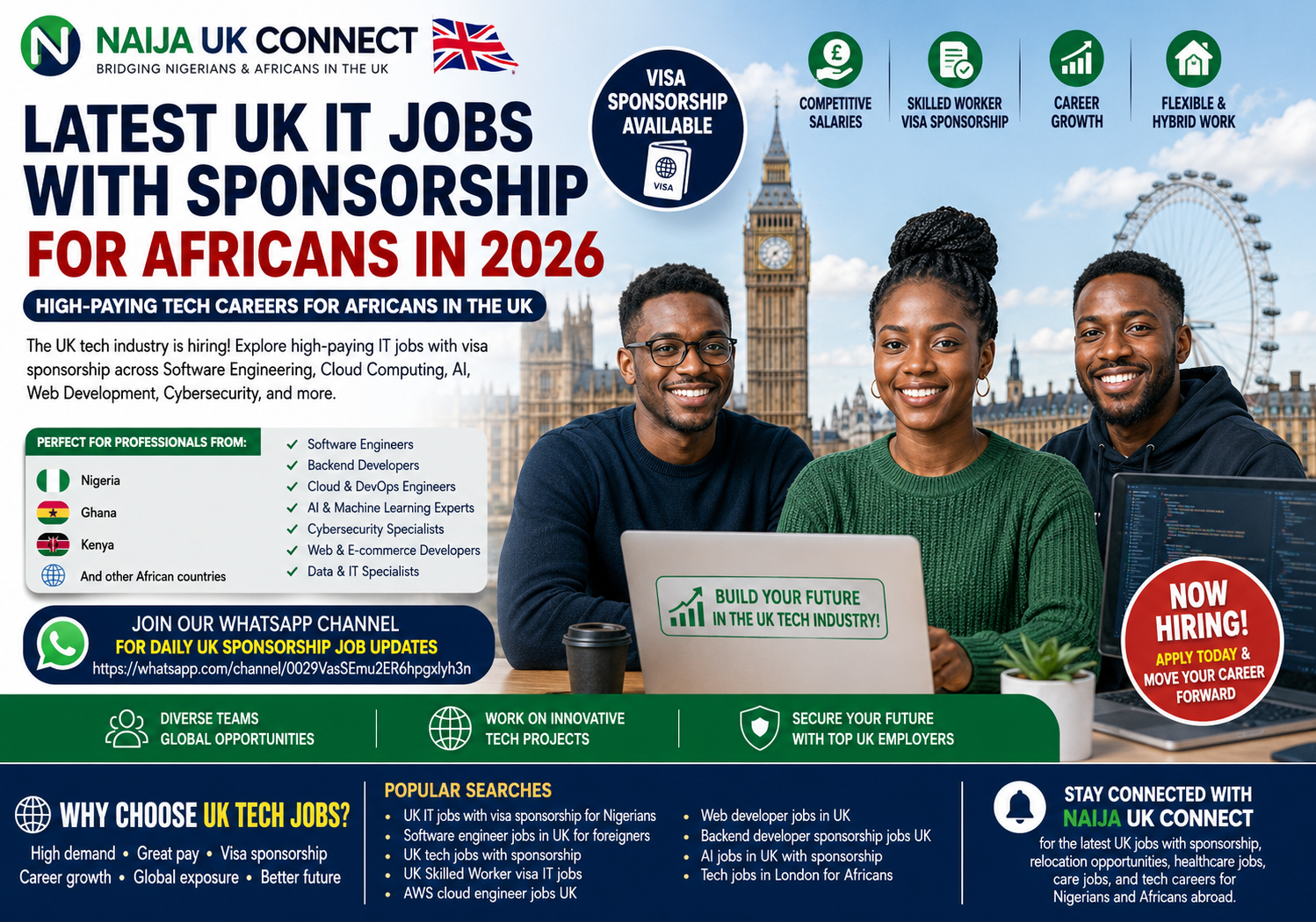 Latest UK IT Jobs With Sponsorship for Africans in 2026