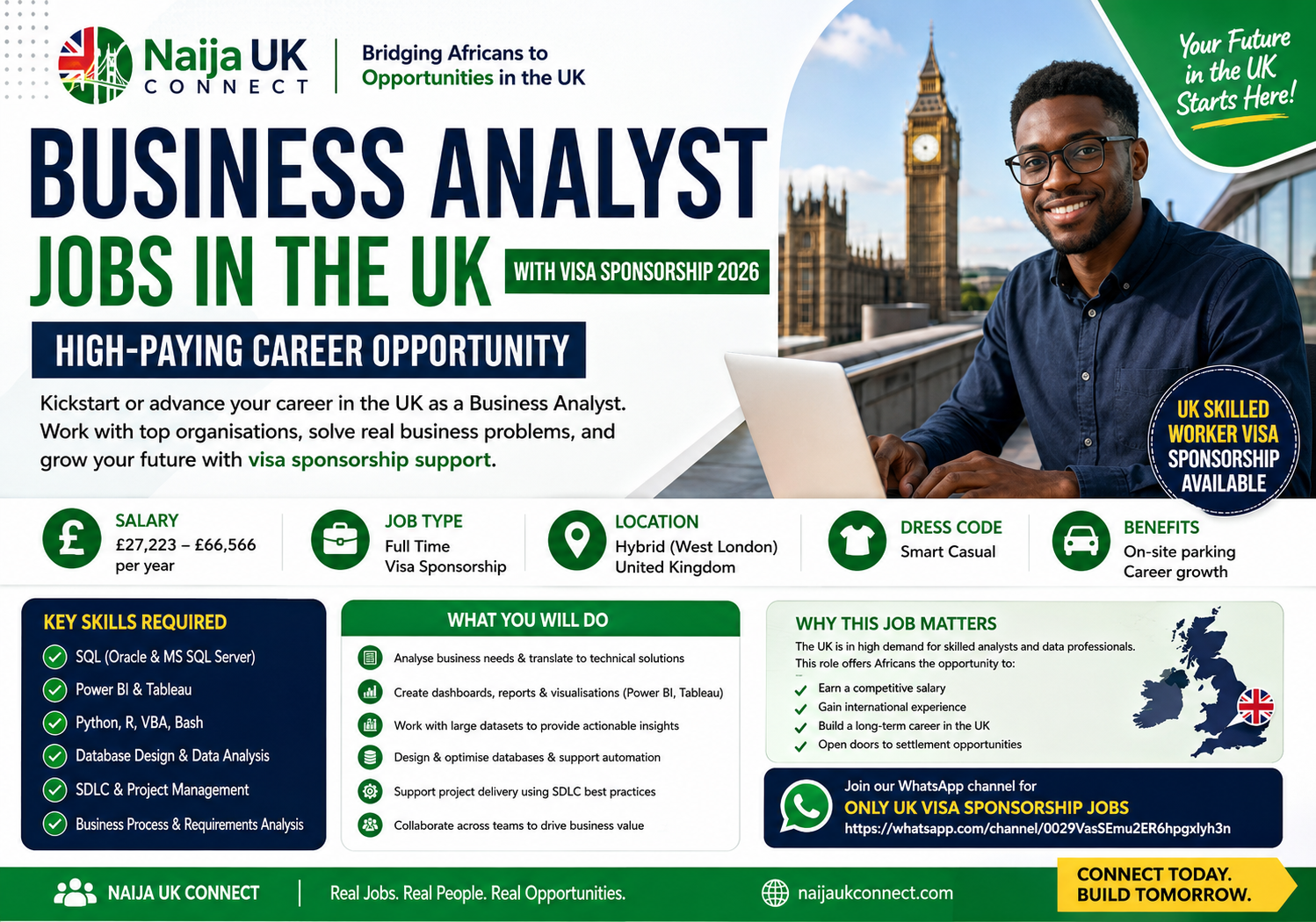 Business Analyst Jobs in the UK with Visa Sponsorship 2026