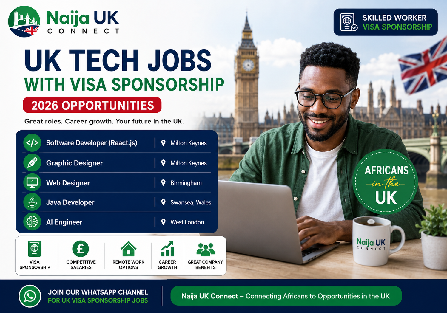 Latest UK Tech Jobs with Visa Sponsorship 2026