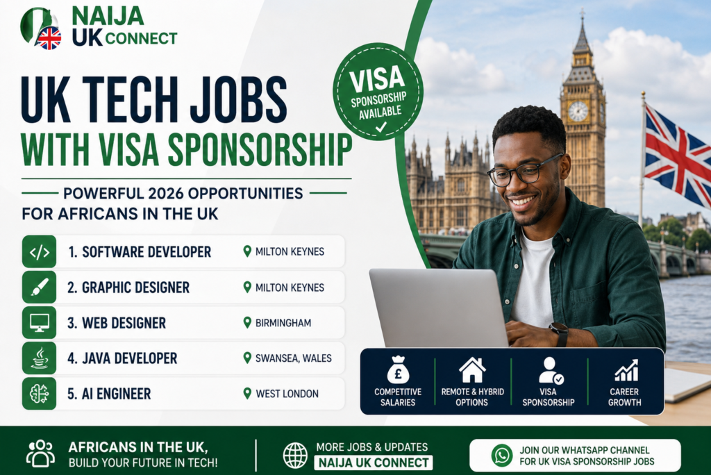 Latest UK Tech Jobs with Visa Sponsorship 2026