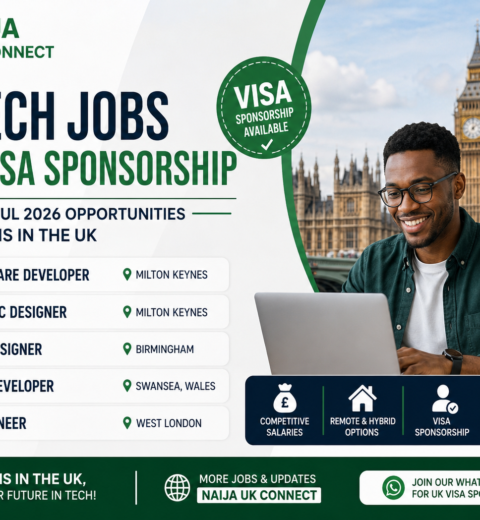 Latest UK Certificate of Sponsorship Available Job Vacancies 2026