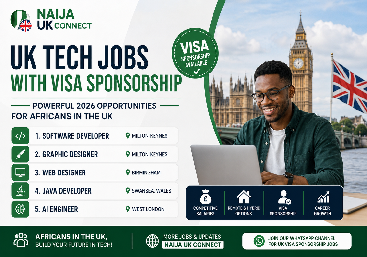 Latest UK Tech Jobs with Visa Sponsorship 2026