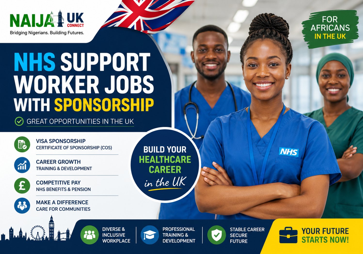 NHS Support Worker Jobs With Sponsorship 2026