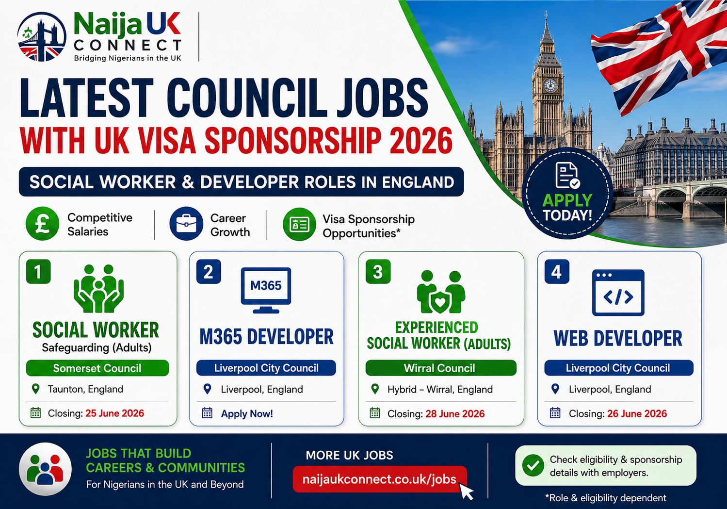 Latest Council Jobs with UK Visa Sponsorship 2026