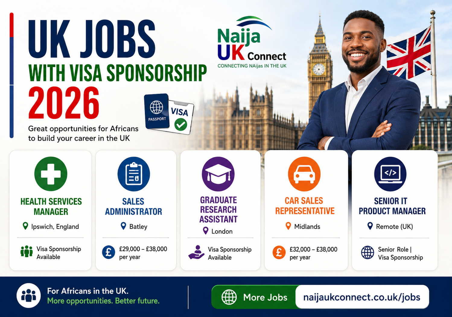 Health, Research & IT Opportunities for Africans in the UK with Visa Sponsorship 2026