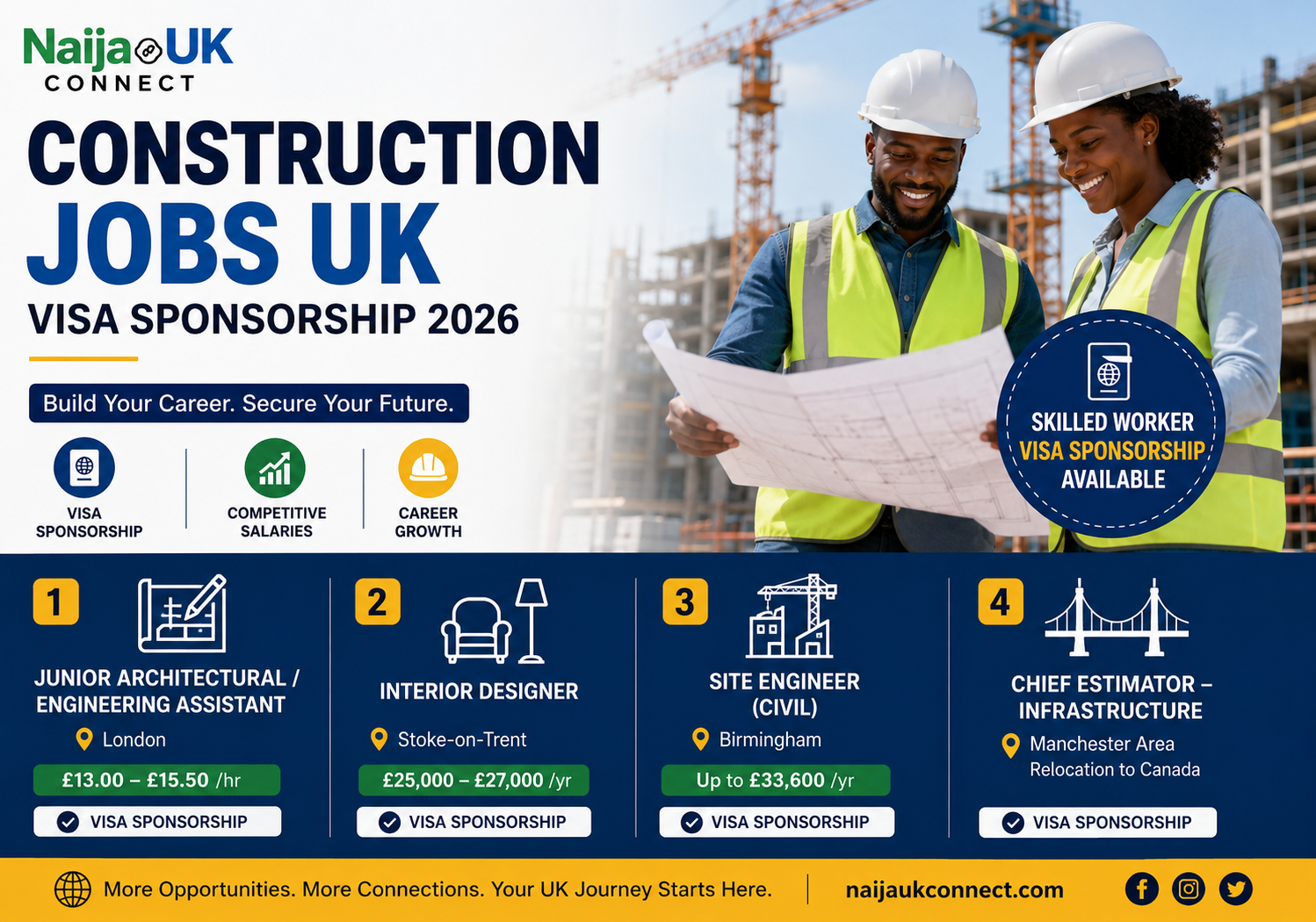 Construction Jobs UK with Visa Sponsorship 2026