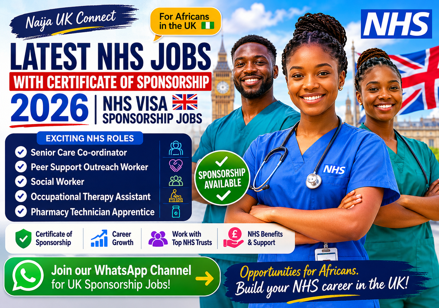 Latest NHS Jobs with Certificate of Sponsorship 2026