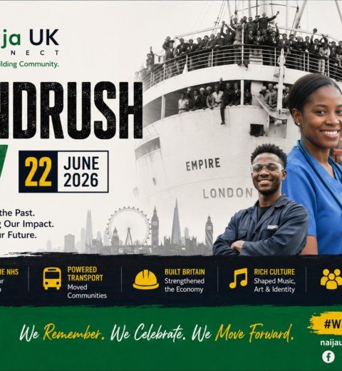 Defence Mechanisms and Personal Growth for Africans in the UK