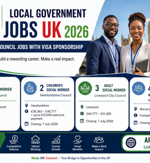 Certificate of Sponsorship (CoS) Jobs in the UK 2026