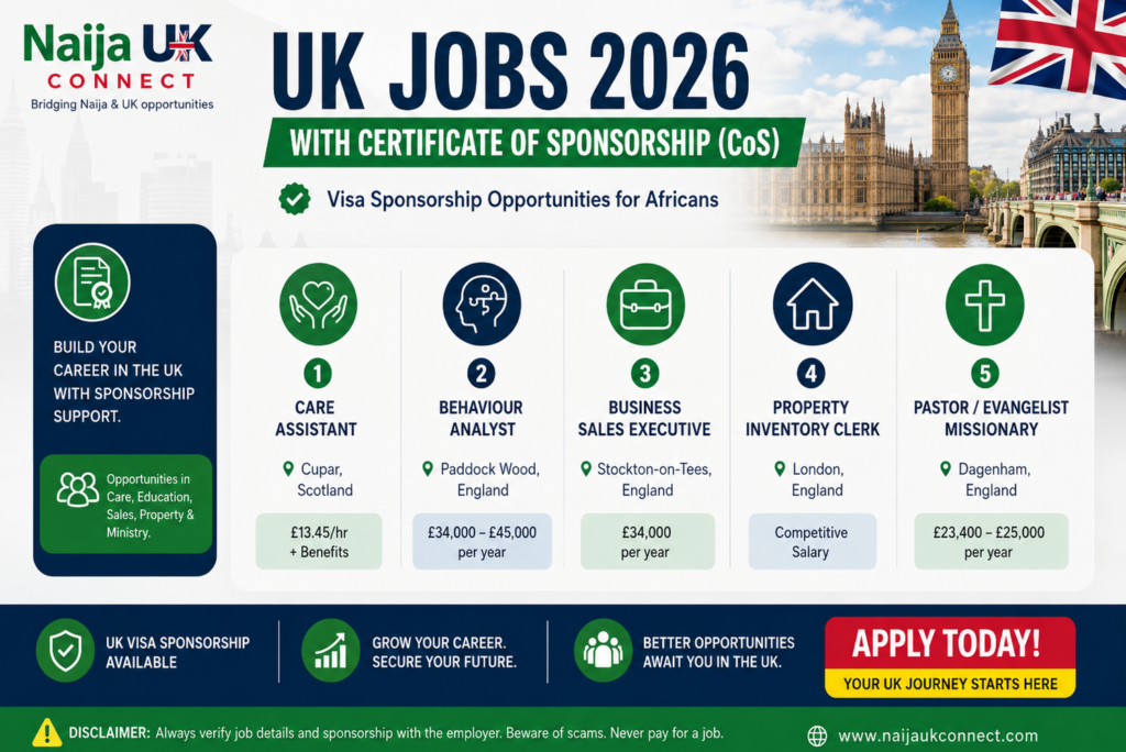 Certificate of Sponsorship (CoS) Jobs in the UK 2026