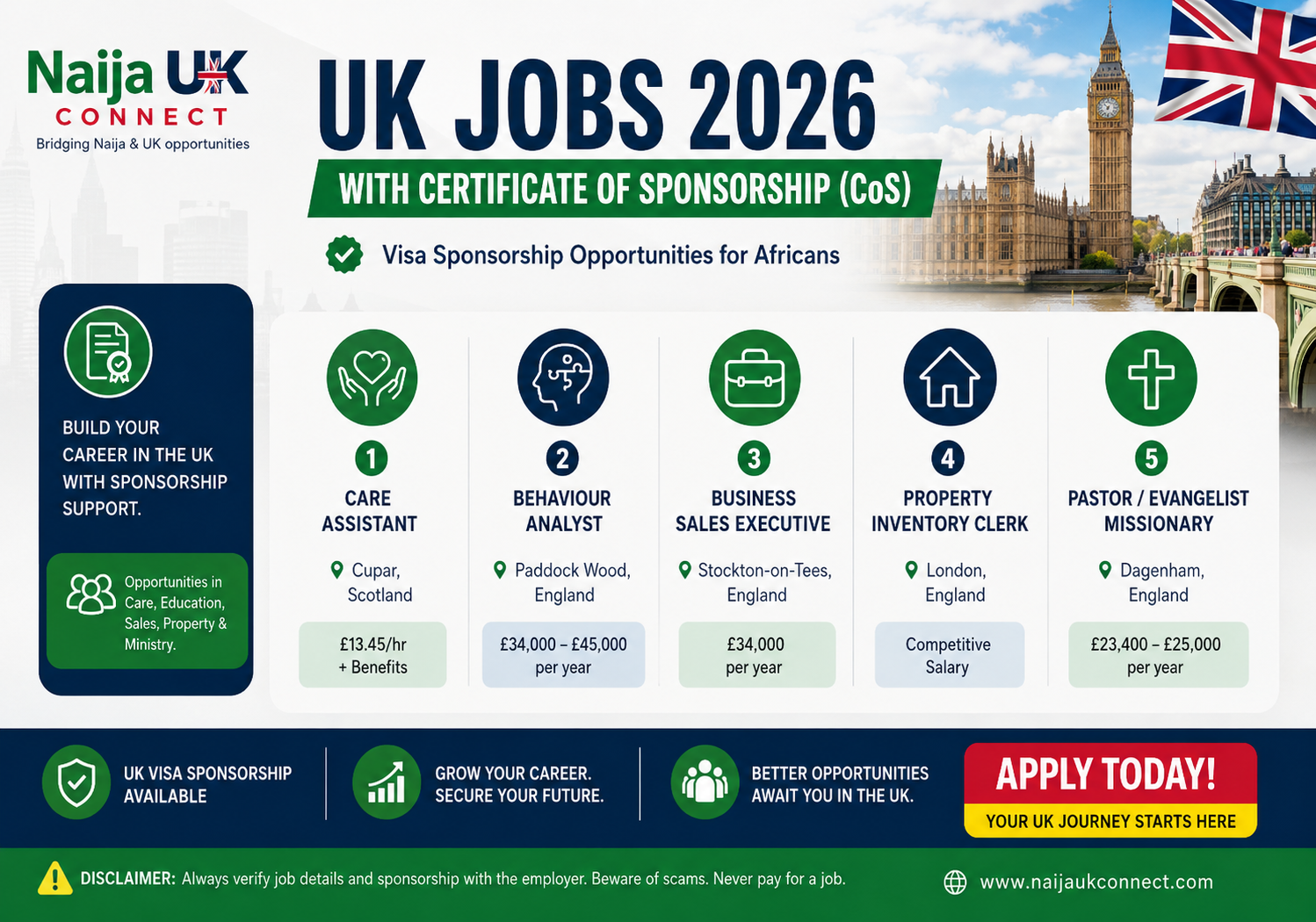 Certificate of Sponsorship (CoS) Jobs in the UK 2026