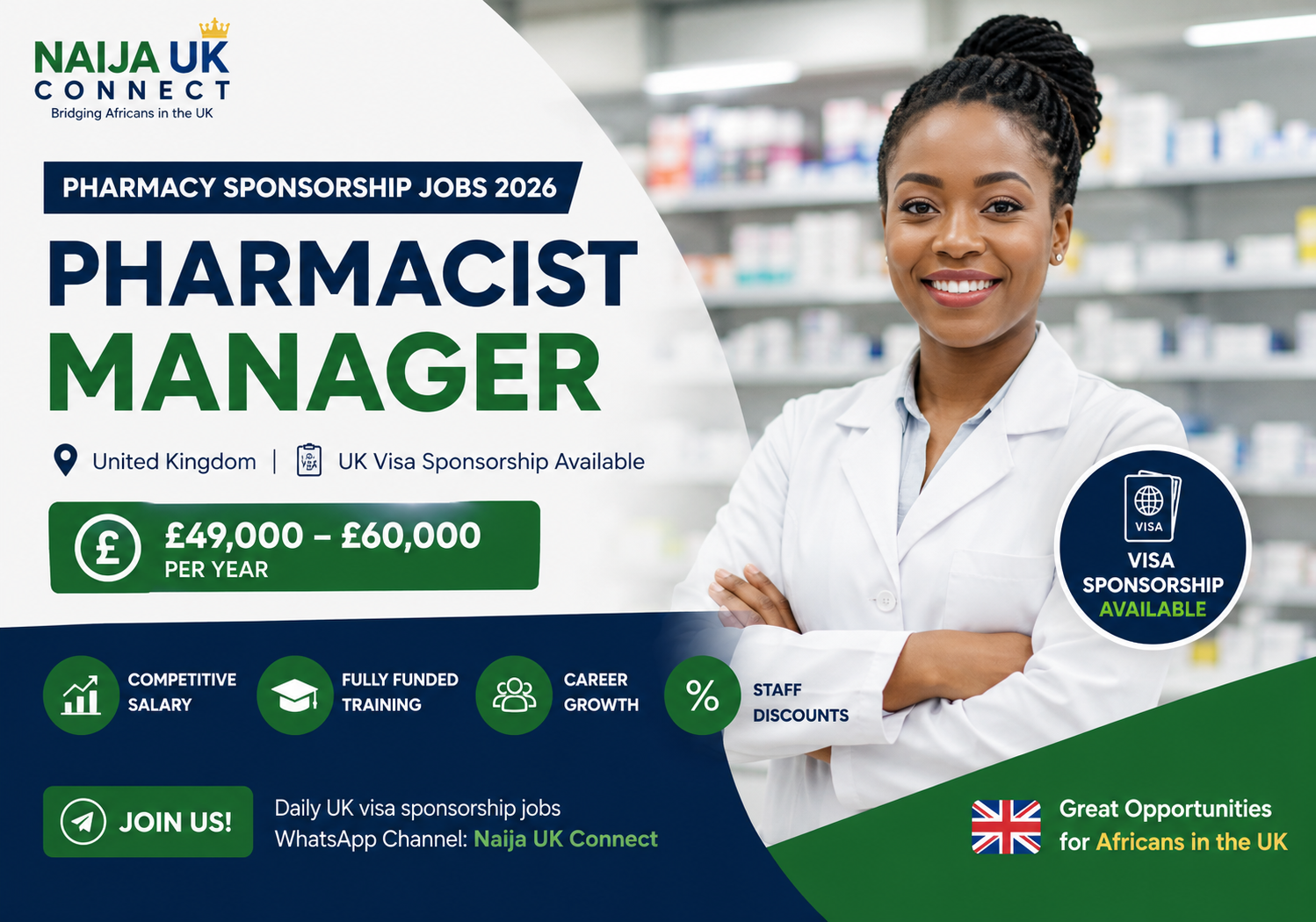 Pharmacy Sponsorship Jobs 2026