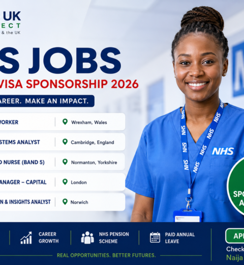 Customer Support Manager (Visa Sponsorship Available)