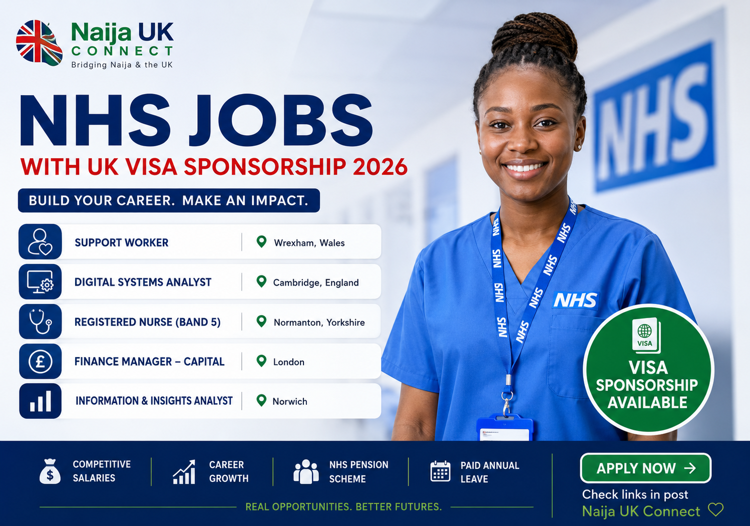 NHS Jobs with UK Visa Sponsorship 2026