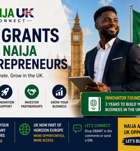 Customer Support Manager (Visa Sponsorship Available)