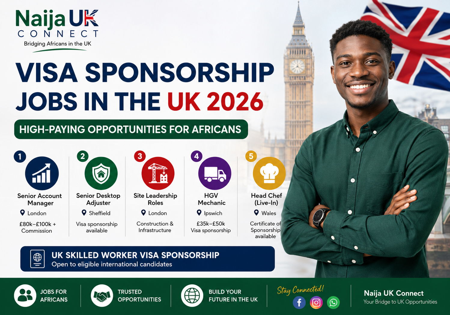 Latest High-Paying Jobs in the UK with Visa Sponsorship 2026