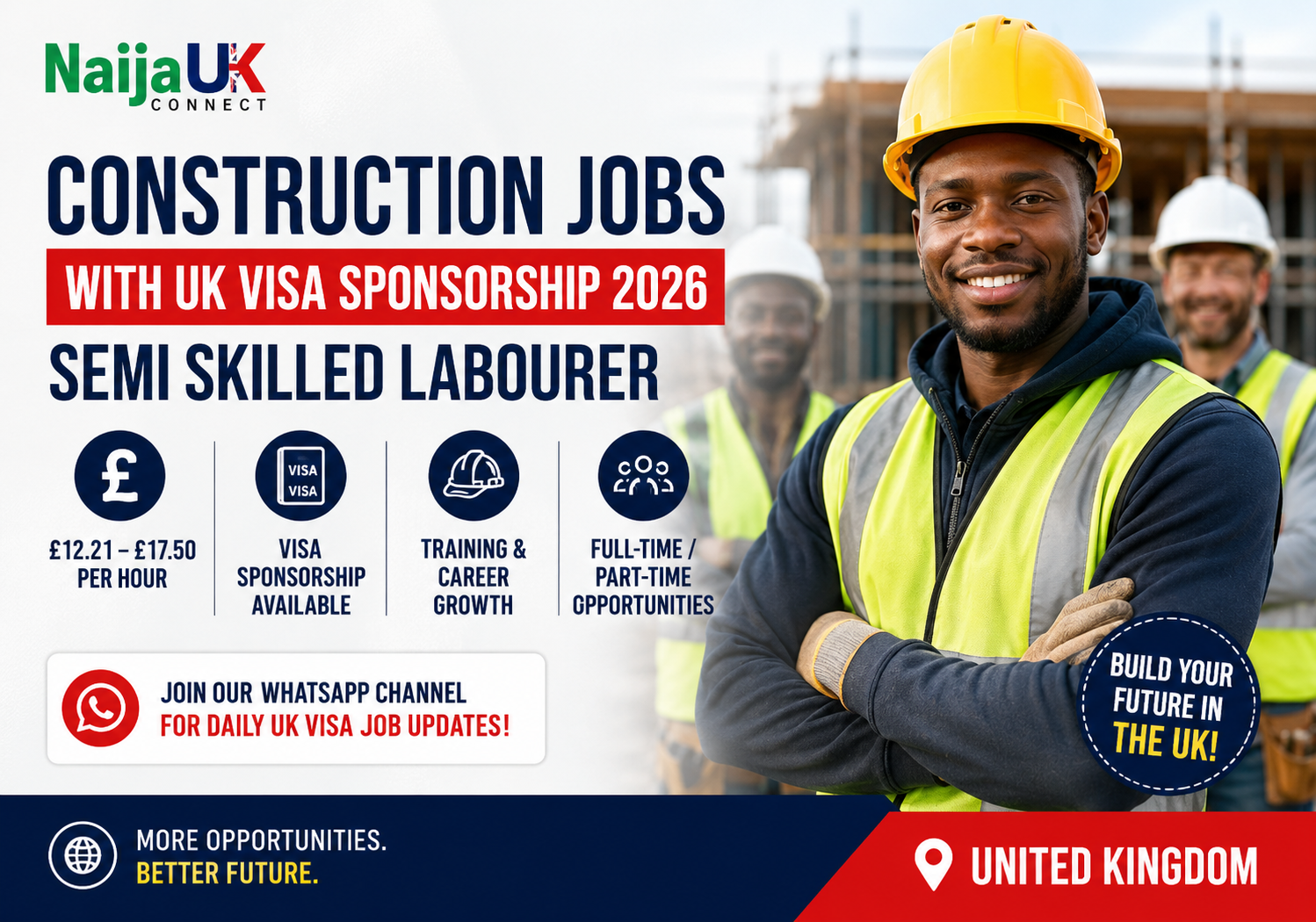 Construction Jobs with UK Visa Sponsorship 2026