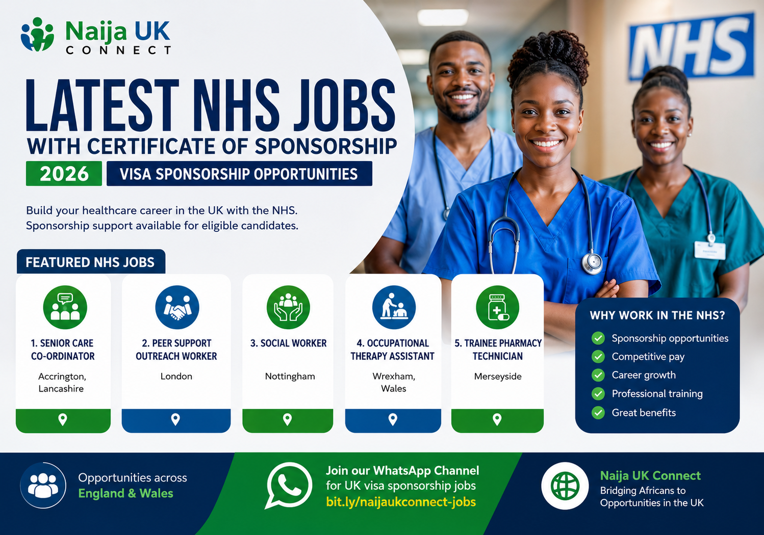 Latest NHS Jobs with Certificate of Sponsorship in the UK 2026