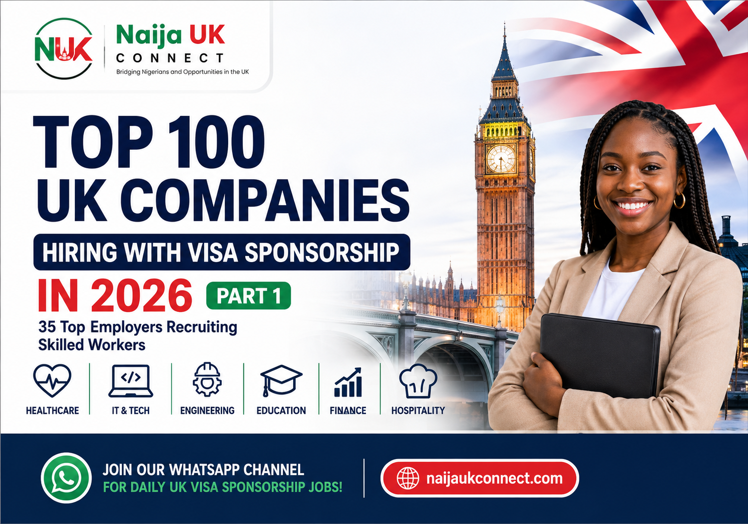 Top 100 UK Companies Hiring with Visa Sponsorship in 2026 (Part 1)