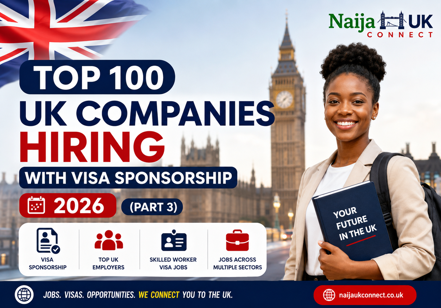 Top 100 UK Companies Hiring with Visa Sponsorship in 2026 (Part 3)
