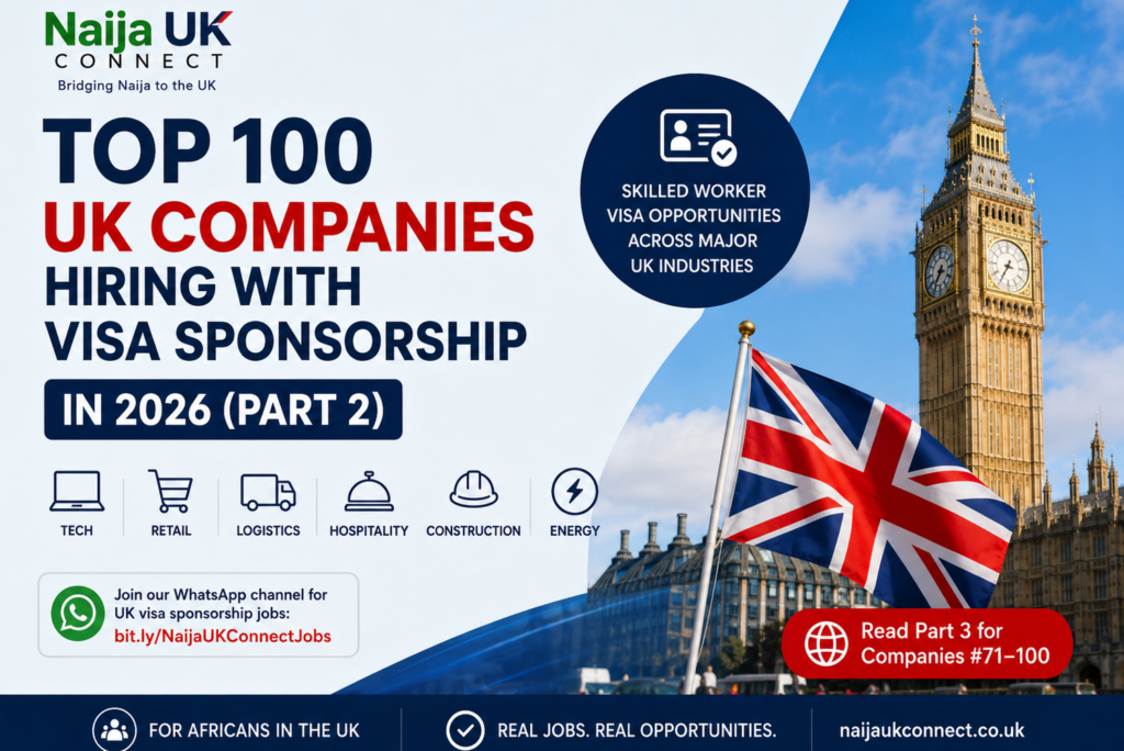 Top 100 UK Companies Hiring with Visa Sponsorship in 2026 (Part 2)
